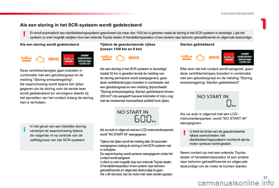 TOYOTA PROACE 2020 Instructieboekje (in Dutch) 37
Proace_nl_Chap01_instruments-de-bord_ed01-2019
Starten geblokkeerd
Elke keer dat het contact wordt aangezet, gaan
deze verklikkerlampjes branden in combinatie met een geluidssignaal en de melding TOYOTA PROACE 2020 Instructieboekje (in Dutch) 37
Proace_nl_Chap01_instruments-de-bord_ed01-2019
Starten geblokkeerd
Elke keer dat het contact wordt aangezet, gaan
deze verklikkerlampjes branden in combinatie met een geluidssignaal en de melding
