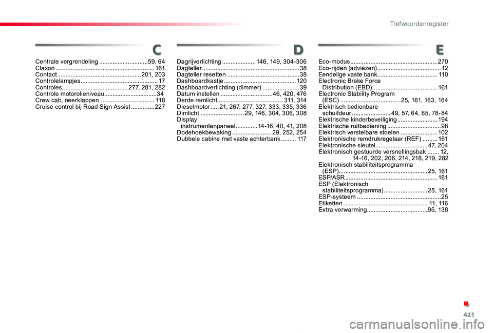 TOYOTA PROACE 2020 Instructieboekje (in Dutch) 421
Proace_nl_Chap11_index-alpha_ed01-2019
Cab
Centrale vergrendeling .............................59, 64Claxon ...........................................................161Contact .................. TOYOTA PROACE 2020 Instructieboekje (in Dutch) 421
Proace_nl_Chap11_index-alpha_ed01-2019
Cab
Centrale vergrendeling .............................59, 64Claxon ...........................................................161Contact ..................