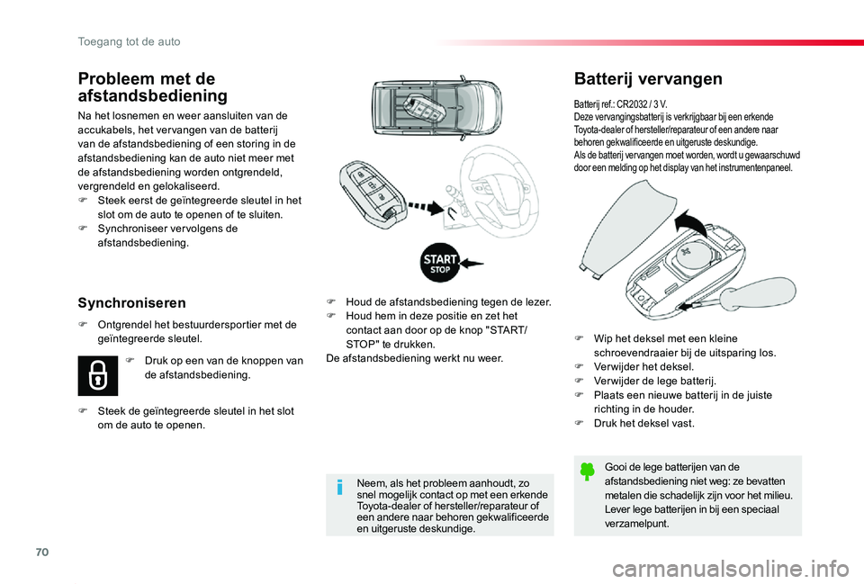 TOYOTA PROACE 2020 Instructieboekje (in Dutch) 70
Proace_nl_Chap02_ouvertures_ed01-2019
Batterij vervangen
Batterij ref.: CR2032 / 3 V.Deze vervangingsbatterij is verkrijgbaar bij een erkende Toyota-dealer of hersteller/reparateur of een andere na TOYOTA PROACE 2020 Instructieboekje (in Dutch) 70
Proace_nl_Chap02_ouvertures_ed01-2019
Batterij vervangen
Batterij ref.: CR2032 / 3 V.Deze vervangingsbatterij is verkrijgbaar bij een erkende Toyota-dealer of hersteller/reparateur of een andere na