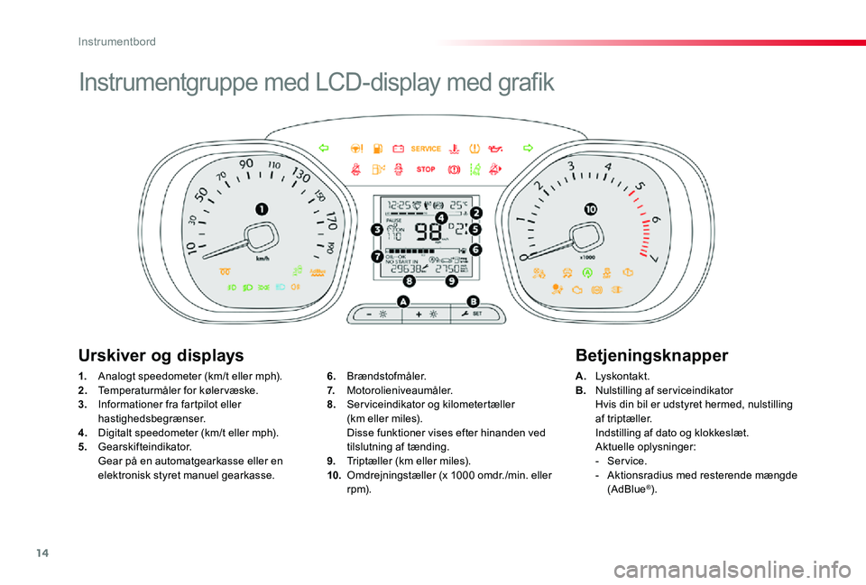 TOYOTA PROACE 2020  Brugsanvisning (in Danish) 14
Instrumentgruppe med LCD-display med grafik
1. Analogt speedometer (km/t eller mph).2. Temperaturmåler for kølervæske.3.  Informationer fra fartpilot eller hastighedsbegrænser.4. Digitalt speed