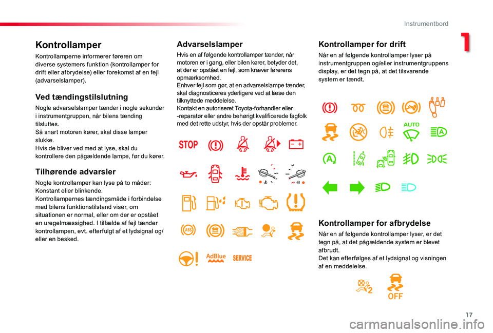 TOYOTA PROACE 2020  Brugsanvisning (in Danish) 17
Kontrollamper
Kontrollamperne informerer føreren om diverse systemers funktion (kontrollamper for drift eller afbrydelse) eller forekomst af en fejl (advarselslamper).
Ved tændingstilslutning
Nog