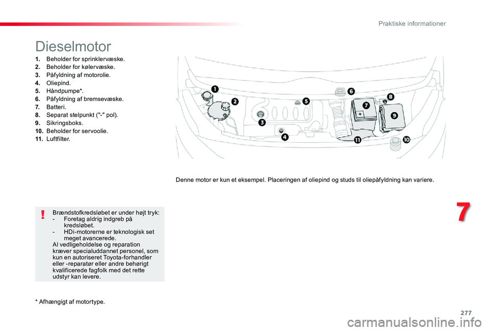 TOYOTA PROACE 2020 Brugsanvisning (in Danish) 277
* Afhængigt af motortype.
Dieselmotor
1. Beholder for sprinklervæske.2. Beholder for kølervæske.3. Påfyldning af motorolie.4. Oliepind.5. Håndpumpe*.6. Påfyldning af bremsevæske.7. Batt TOYOTA PROACE 2020 Brugsanvisning (in Danish) 277
* Afhængigt af motortype.
Dieselmotor
1. Beholder for sprinklervæske.2. Beholder for kølervæske.3. Påfyldning af motorolie.4. Oliepind.5. Håndpumpe*.6. Påfyldning af bremsevæske.7. Batt