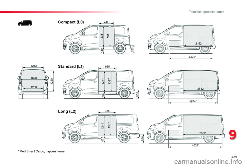 TOYOTA PROACE 2020 Brugsanvisning (in Danish) 329
* Med Smart Cargo, flappen fjernet.
Compact (L0)
Standard (L1)
Long (L2)
9
Tekniske specifikationer TOYOTA PROACE 2020 Brugsanvisning (in Danish) 329
* Med Smart Cargo, flappen fjernet.
Compact (L0)
Standard (L1)
Long (L2)
9
Tekniske specifikationer