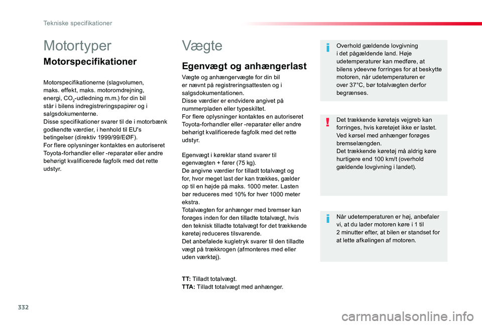 TOYOTA PROACE 2020 Brugsanvisning (in Danish) 332
Motortyper
Motorspecifikationer
Motorspecifikationerne (slagvolumen, maks. effekt, maks. motoromdrejning, energi, CO2-udledning m.m.) for din bil står i bilens indregistreringspapirer og i salgsd TOYOTA PROACE 2020 Brugsanvisning (in Danish) 332
Motortyper
Motorspecifikationer
Motorspecifikationerne (slagvolumen, maks. effekt, maks. motoromdrejning, energi, CO2-udledning m.m.) for din bil står i bilens indregistreringspapirer og i salgsd