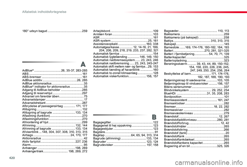 TOYOTA PROACE 2020 Brugsanvisning (in Danish) 420
180° udsyn bagud .........................................259
AdBlue® ................................26, 35-37, 283-285ABS ...............................................................161ABS- TOYOTA PROACE 2020 Brugsanvisning (in Danish) 420
180° udsyn bagud .........................................259
AdBlue® ................................26, 35-37, 283-285ABS ...............................................................161ABS-