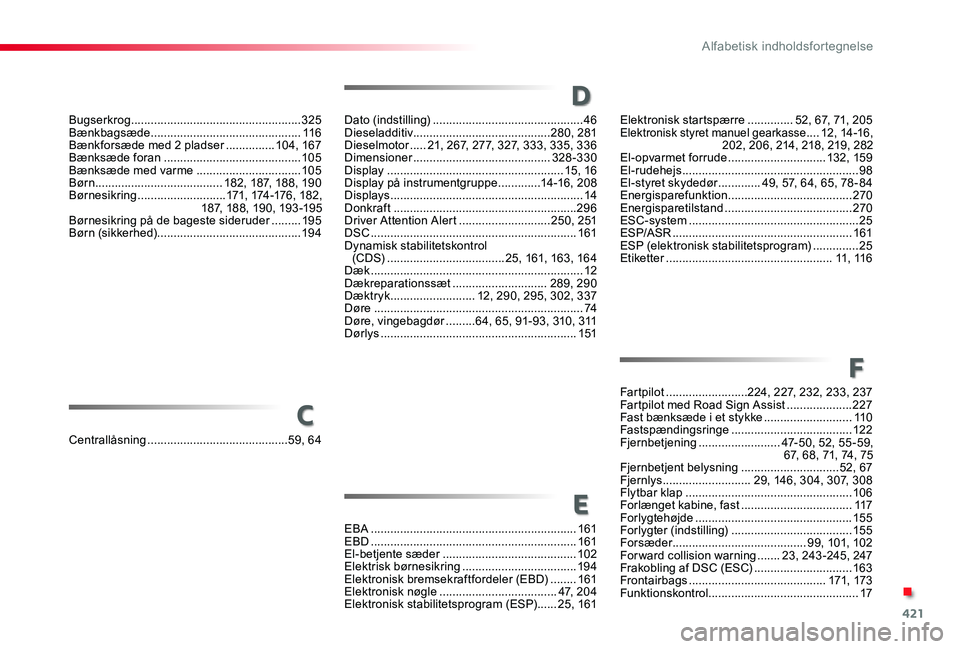 TOYOTA PROACE 2020 Brugsanvisning (in Danish) 421
Bugserkrog ....................................................325Bænkbagsæde ..............................................11 6Bænkforsæde med 2 pladser ...............104, 167Bænksæde fora TOYOTA PROACE 2020 Brugsanvisning (in Danish) 421
Bugserkrog ....................................................325Bænkbagsæde ..............................................11 6Bænkforsæde med 2 pladser ...............104, 167Bænksæde fora