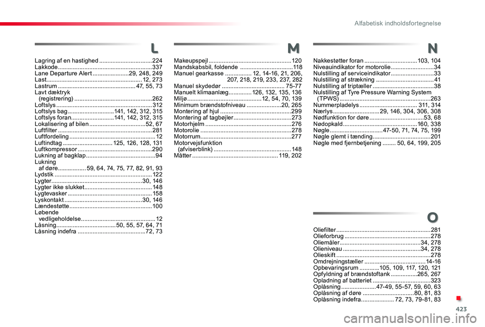 TOYOTA PROACE 2020 Brugsanvisning (in Danish) 423
Lagring af en hastighed ................................224Lakkode .........................................................337Lane Departure Alert ......................29, 248, 249Last ......... TOYOTA PROACE 2020 Brugsanvisning (in Danish) 423
Lagring af en hastighed ................................224Lakkode .........................................................337Lane Departure Alert ......................29, 248, 249Last .........