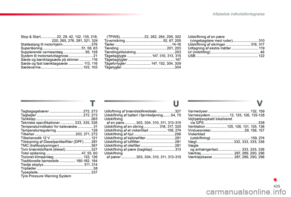 TOYOTA PROACE 2020 Brugsanvisning (in Danish) 425
Udskiftning af en pære (vingebagdøre med ruder) ..........................310Udskiftning af sikringer .........................316, 317Udtagning af ekstra måtter ...........................11 TOYOTA PROACE 2020 Brugsanvisning (in Danish) 425
Udskiftning af en pære (vingebagdøre med ruder) ..........................310Udskiftning af sikringer .........................316, 317Udtagning af ekstra måtter ...........................11