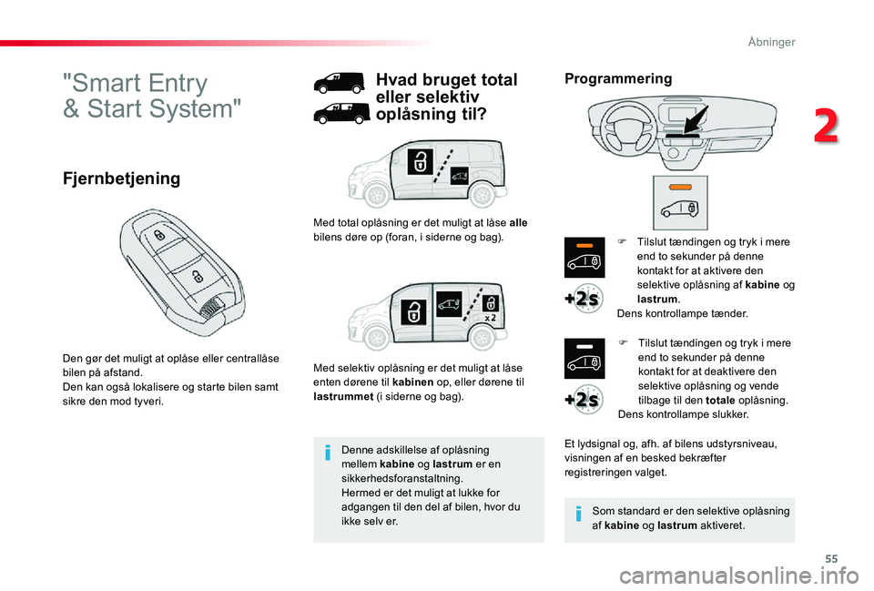 TOYOTA PROACE 2020 Brugsanvisning (in Danish) 55
"Smart Entry
& Start System"
Den gør det muligt at oplåse eller centrallåse bilen på afstand.Den kan også lokalisere og starte bilen samt sikre den mod tyveri.
Fjernbetjening
Denne TOYOTA PROACE 2020 Brugsanvisning (in Danish) 55
"Smart Entry
& Start System"
Den gør det muligt at oplåse eller centrallåse bilen på afstand.Den kan også lokalisere og starte bilen samt sikre den mod tyveri.
Fjernbetjening
Denne