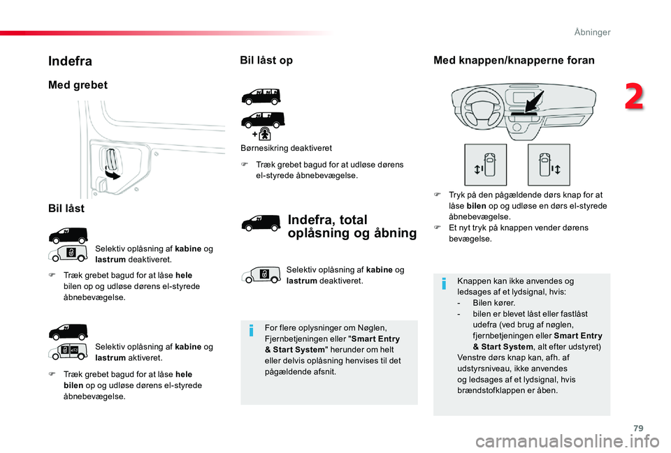 TOYOTA PROACE 2020 Brugsanvisning (in Danish) 79
F Træk grebet bagud for at låse hele bilen op og udløse dørens el-styrede åbnebevægelse.
F Træk grebet bagud for at udløse dørens el-styrede åbnebevægelse.
Med grebet
Selektiv oplåsning TOYOTA PROACE 2020 Brugsanvisning (in Danish) 79
F Træk grebet bagud for at låse hele bilen op og udløse dørens el-styrede åbnebevægelse.
F Træk grebet bagud for at udløse dørens el-styrede åbnebevægelse.
Med grebet
Selektiv oplåsning