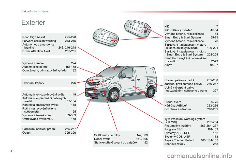TOYOTA PROACE 2020 Návod na použití (in Czech) 4
Proace_cs_Chap00b_vue-ensemble_ed2019_V02
Exteriér
Uzávěr, palivová nádrž 265 -266Zařízení proti záměně paliva 266 -267Úplné vyčerpání paliva, odvzdušnění naftového okruhu 32 TOYOTA PROACE 2020 Návod na použití (in Czech) 4
Proace_cs_Chap00b_vue-ensemble_ed2019_V02
Exteriér
Uzávěr, palivová nádrž 265 -266Zařízení proti záměně paliva 266 -267Úplné vyčerpání paliva, odvzdušnění naftového okruhu 32