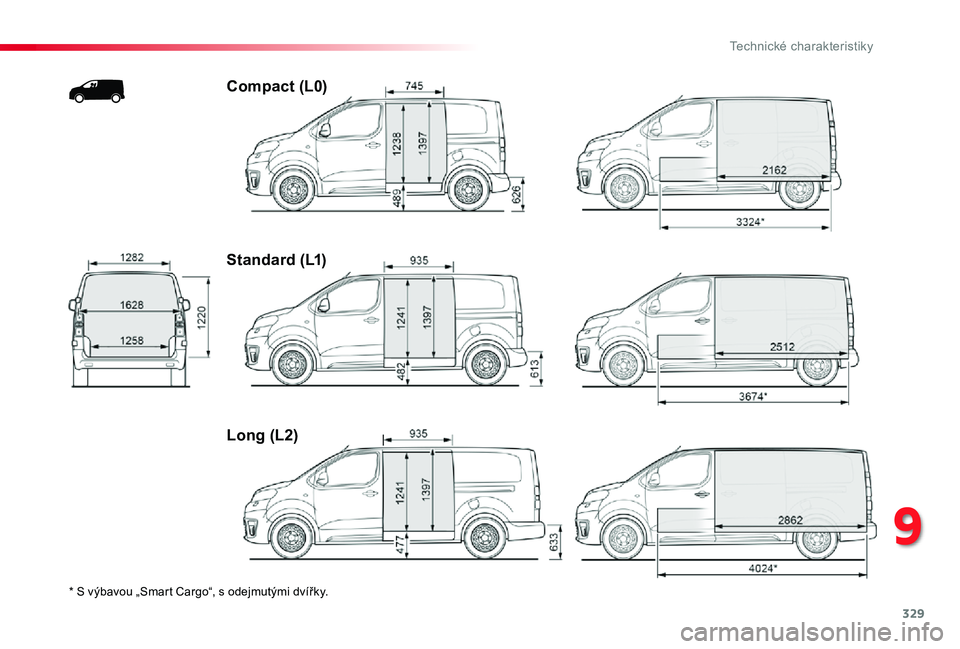 TOYOTA PROACE 2020 Návod na použití (in Czech) 329
Proace_cs_Chap09_caracteristiques-techniques_ed2019_V02
* S výbavou „Smart Cargo“, s odejmutými dvířky.
Compact (L0)
Standard (L1)
Long (L2)
9
T TOYOTA PROACE 2020 Návod na použití (in Czech) 329
Proace_cs_Chap09_caracteristiques-techniques_ed2019_V02
* S výbavou „Smart Cargo“, s odejmutými dvířky.
Compact (L0)
Standard (L1)
Long (L2)
9
T