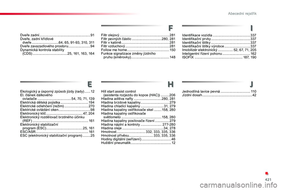 TOYOTA PROACE 2020 Návod na použití (in Czech) 421
Proace_cs_Chap11_index-alpha_ed2019_V02
Dveře zadní .....................................................91Dveře, zadní křídlové dveře ............................64, 65, 91-93, 310, 311 TOYOTA PROACE 2020 Návod na použití (in Czech) 421
Proace_cs_Chap11_index-alpha_ed2019_V02
Dveře zadní .....................................................91Dveře, zadní křídlové dveře ............................64, 65, 91-93, 310, 311