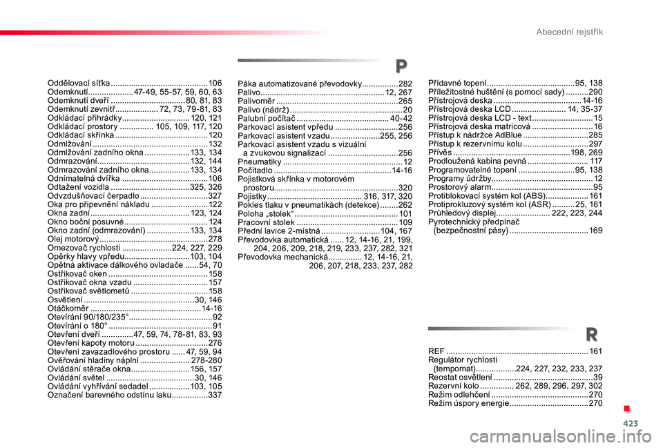 TOYOTA PROACE 2020 Návod na použití (in Czech) 423
Proace_cs_Chap11_index-alpha_ed2019_V02
Oddělovací síťka ...........................................10 6Odemknutí ....................47-49, 55-57, 59, 60, 63Odemknutí dveří ............. TOYOTA PROACE 2020 Návod na použití (in Czech) 423
Proace_cs_Chap11_index-alpha_ed2019_V02
Oddělovací síťka ...........................................10 6Odemknutí ....................47-49, 55-57, 59, 60, 63Odemknutí dveří .............