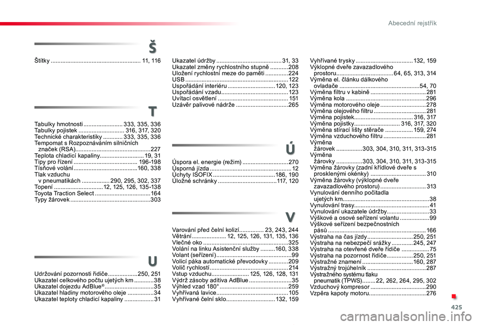 TOYOTA PROACE 2020 Návod na použití (in Czech) 425
Proace_cs_Chap11_index-alpha_ed2019_V02
Vyhřívané trysky ...................................132, 159Výklopné dveře zavazadlového prostoru ...................................64, 65, 313, 314 TOYOTA PROACE 2020 Návod na použití (in Czech) 425
Proace_cs_Chap11_index-alpha_ed2019_V02
Vyhřívané trysky ...................................132, 159Výklopné dveře zavazadlového prostoru ...................................64, 65, 313, 314