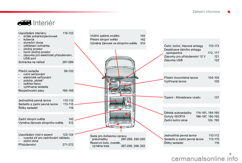 TOYOTA PROACE 2020 Návod na použití (in Czech) 9
Proace_cs_Chap00b_vue-ensemble_ed2019_V02
Uspořádání interiéru 119-122- držák pohárků/plechovek- koberce- sluneční clona- odkládací schránka- úložný prostor- horní úložný pros TOYOTA PROACE 2020 Návod na použití (in Czech) 9
Proace_cs_Chap00b_vue-ensemble_ed2019_V02
Uspořádání interiéru 119-122- držák pohárků/plechovek- koberce- sluneční clona- odkládací schránka- úložný prostor- horní úložný pros