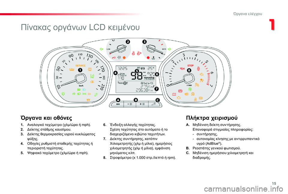 TOYOTA PROACE 2020 ΟΔΗΓΌΣ ΧΡΉΣΗΣ (in Greek) 15
Proace_el_Chap01_instruments-de-bord_ed01-2019
1. Αναλογικό ταχύμετρο (χλμ/ώρα ή mph).2. Δείκτης στάθμης καυσίμου.3. Δείκτης θερμοκρα TOYOTA PROACE 2020 ΟΔΗΓΌΣ ΧΡΉΣΗΣ (in Greek) 15
Proace_el_Chap01_instruments-de-bord_ed01-2019
1. Αναλογικό ταχύμετρο (χλμ/ώρα ή mph).2. Δείκτης στάθμης καυσίμου.3. Δείκτης θερμοκρα