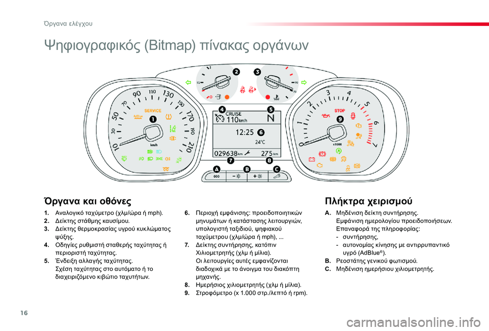 TOYOTA PROACE 2020 ΟΔΗΓΌΣ ΧΡΉΣΗΣ (in Greek) 16
Proace_el_Chap01_instruments-de-bord_ed01-2019
Ψηφιογραφικός (Bitmap) πίνακας οργάνων
1. Αναλογικό ταχύμετρο (χλμ/ώρα ή mph).2. Δείκτης σ TOYOTA PROACE 2020 ΟΔΗΓΌΣ ΧΡΉΣΗΣ (in Greek) 16
Proace_el_Chap01_instruments-de-bord_ed01-2019
Ψηφιογραφικός (Bitmap) πίνακας οργάνων
1. Αναλογικό ταχύμετρο (χλμ/ώρα ή mph).2. Δείκτης σ