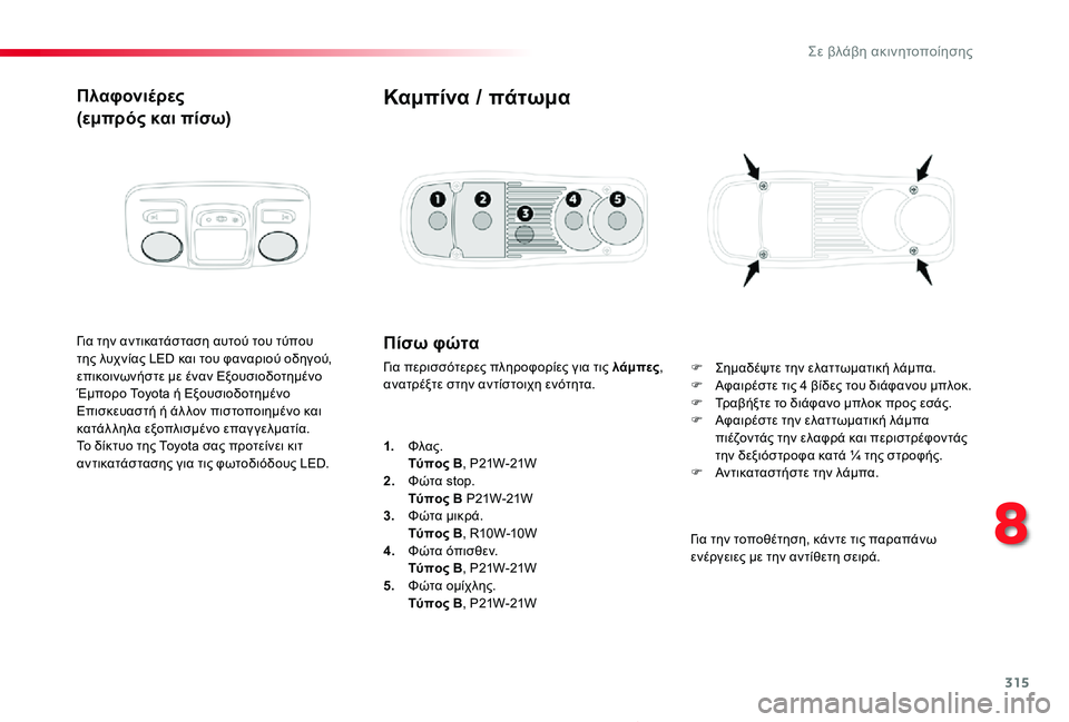 TOYOTA PROACE 2020 ΟΔΗΓΌΣ ΧΡΉΣΗΣ (in Greek) 315
Proace_el_Chap08_En-cas-de-panne_ed01-2019
Πλαφονιέρες
(εμπρός και πίσω)
Για την αντικατάσταση αυτού του τύπου της λυχνίας LED κ TOYOTA PROACE 2020 ΟΔΗΓΌΣ ΧΡΉΣΗΣ (in Greek) 315
Proace_el_Chap08_En-cas-de-panne_ed01-2019
Πλαφονιέρες
(εμπρός και πίσω)
Για την αντικατάσταση αυτού του τύπου της λυχνίας LED κ