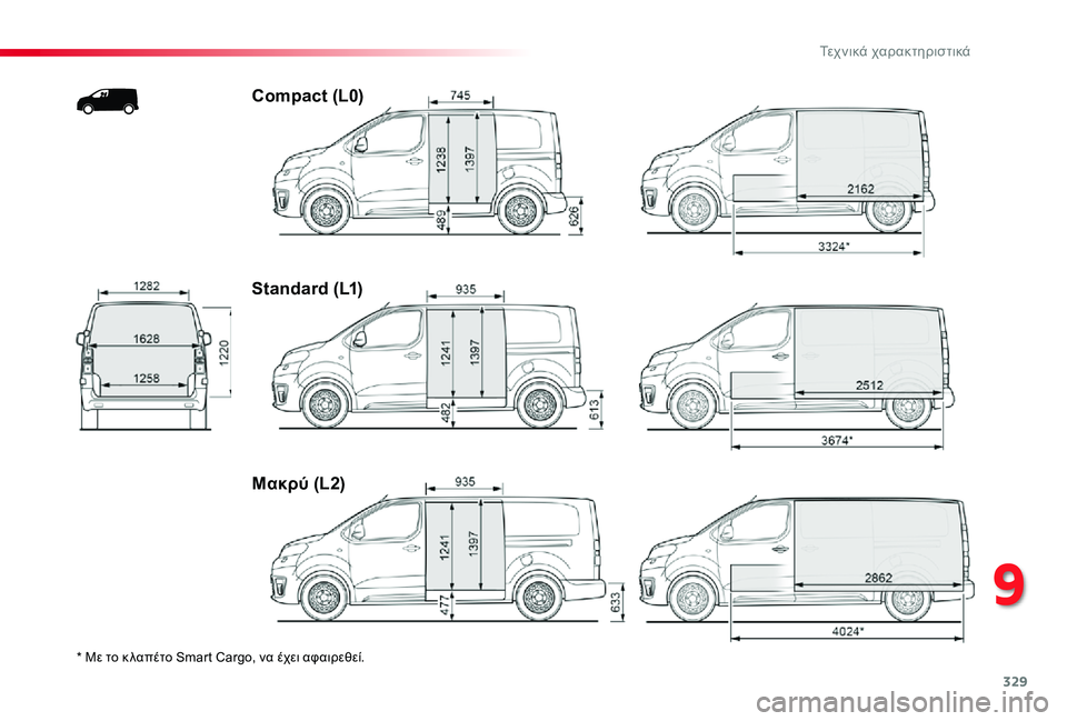 TOYOTA PROACE 2020  ΟΔΗΓΌΣ ΧΡΉΣΗΣ (in Greek) 329
Proace_el_Chap09_caracteristiques-techniques_ed01-2019
* Με το κ λαπέτο Smart Cargo, να έχει αφαιρεθεί.
Compact (L0)
Standard (L1)
Μακρύ (L2)
9 
Τεχνικά χα