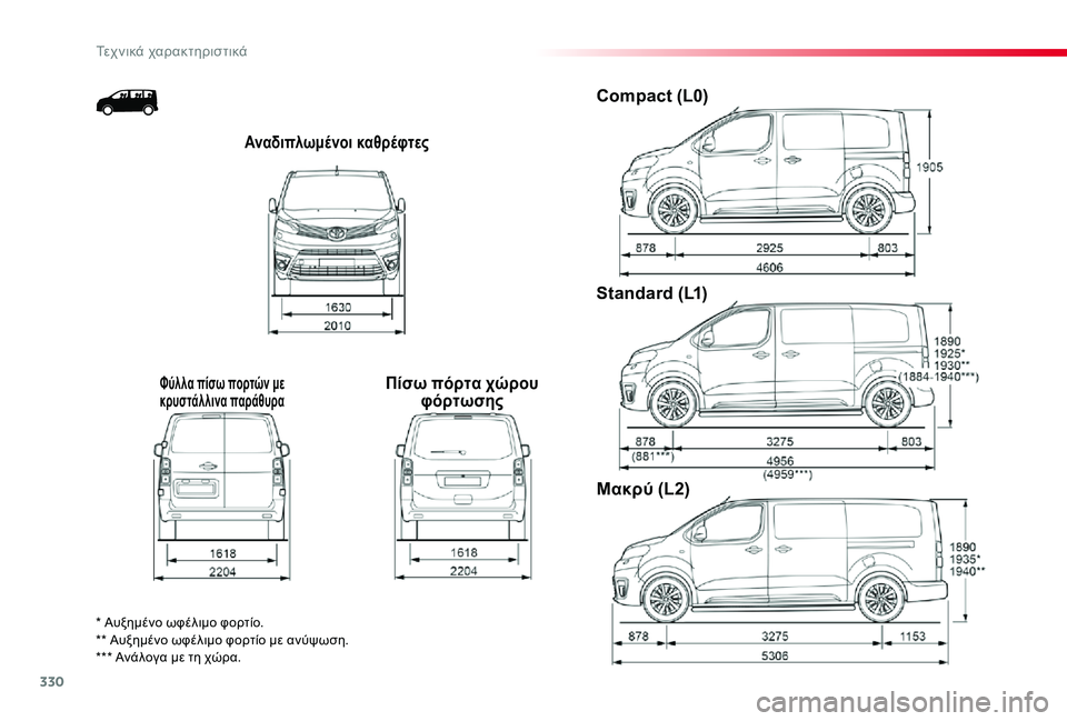 TOYOTA PROACE 2020  ΟΔΗΓΌΣ ΧΡΉΣΗΣ (in Greek) 330
Proace_el_Chap09_caracteristiques-techniques_ed01-2019
Αναδιπλωμένοι καθρέφτες
Φύλλα πίσω πορτών με κρυστάλλινα παράθυραΠίσω πόρτ