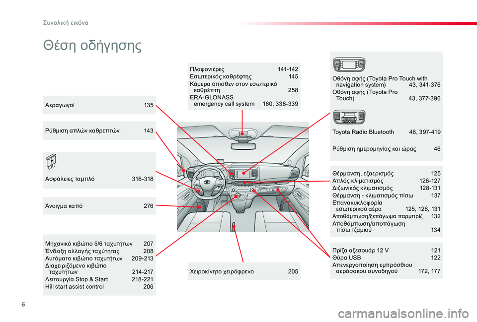 TOYOTA PROACE 2020 ΟΔΗΓΌΣ ΧΡΉΣΗΣ (in Greek) 6
Proace_el_Chap00b_vue-ensemble_ed01-2019
Θέση οδήγησης
Πλαφ ον ι έ ρες 141-142Εσωτερικός καθρέφτης 145Κάμερα όπισθεν στον εσωτερι TOYOTA PROACE 2020 ΟΔΗΓΌΣ ΧΡΉΣΗΣ (in Greek) 6
Proace_el_Chap00b_vue-ensemble_ed01-2019
Θέση οδήγησης
Πλαφ ον ι έ ρες 141-142Εσωτερικός καθρέφτης 145Κάμερα όπισθεν στον εσωτερι