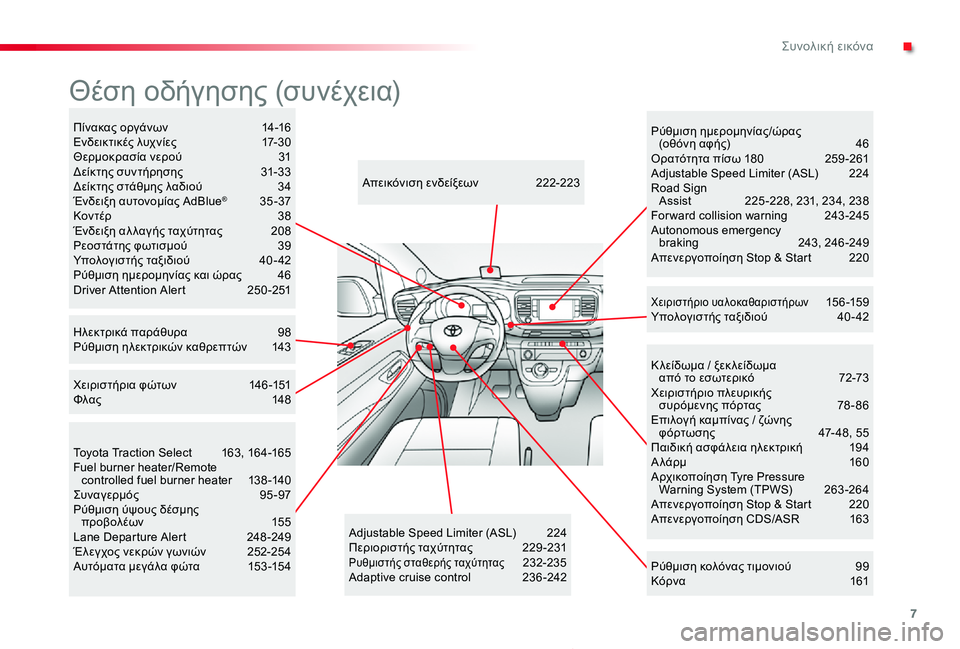 TOYOTA PROACE 2020 ΟΔΗΓΌΣ ΧΡΉΣΗΣ (in Greek) 7
Proace_el_Chap00b_vue-ensemble_ed01-2019
Κ λείδωμα / ξεκ λείδωμα από το εσωτερικό 72-73Χειριστήριο πλευρικής συρόμενης πόρτας 78 - TOYOTA PROACE 2020 ΟΔΗΓΌΣ ΧΡΉΣΗΣ (in Greek) 7
Proace_el_Chap00b_vue-ensemble_ed01-2019
Κ λείδωμα / ξεκ λείδωμα από το εσωτερικό 72-73Χειριστήριο πλευρικής συρόμενης πόρτας 78 -