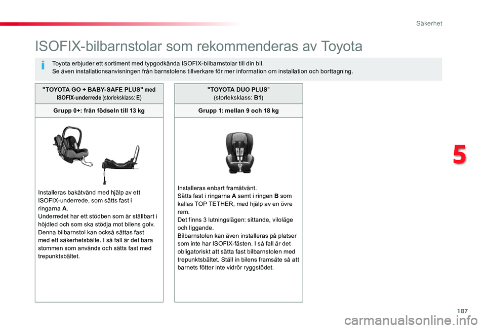 TOYOTA PROACE 2020 Bruksanvisningar (in Swedish) 187
Proace_sv_Chap05_securite_ed01-2019
ISOFIX-bilbarnstolar som rekommenderas av To y o t a
To y o t a erbjuder ett sortiment med typgodkända ISOFIX-bilbarnstolar till din bil.Se även installations TOYOTA PROACE 2020 Bruksanvisningar (in Swedish) 187
Proace_sv_Chap05_securite_ed01-2019
ISOFIX-bilbarnstolar som rekommenderas av To y o t a
To y o t a erbjuder ett sortiment med typgodkända ISOFIX-bilbarnstolar till din bil.Se även installations
