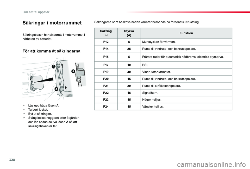 TOYOTA PROACE 2020 Bruksanvisningar (in Swedish) 320
Proace_sv_Chap08_En-cas-de-panne_ed01-2019
Säkringar i motorrummet
F Lås upp båda låsen A.F Ta bort locket.F Byt ut säkringen.F Stäng locket noggrant efter åtgärden och lås sedan de två TOYOTA PROACE 2020 Bruksanvisningar (in Swedish) 320
Proace_sv_Chap08_En-cas-de-panne_ed01-2019
Säkringar i motorrummet
F Lås upp båda låsen A.F Ta bort locket.F Byt ut säkringen.F Stäng locket noggrant efter åtgärden och lås sedan de två