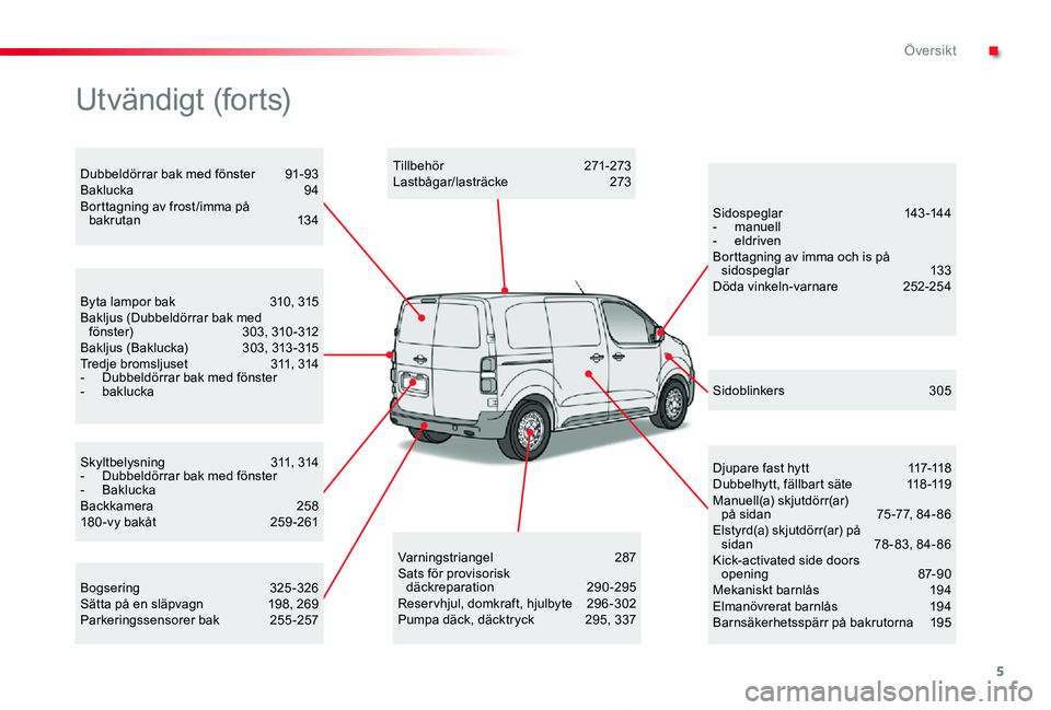 TOYOTA PROACE 2020  Bruksanvisningar (in Swedish) 5
Proace_sv_Chap00b_vue-ensemble_ed01-2019
Skyltbelysning  311, 314-  Dubbeldörrar bak med fönster- BakluckaBackkamera   258180-vy bakåt  259-261
Byta lampor bak  310, 315Bakljus (Dubbeldörrar bak