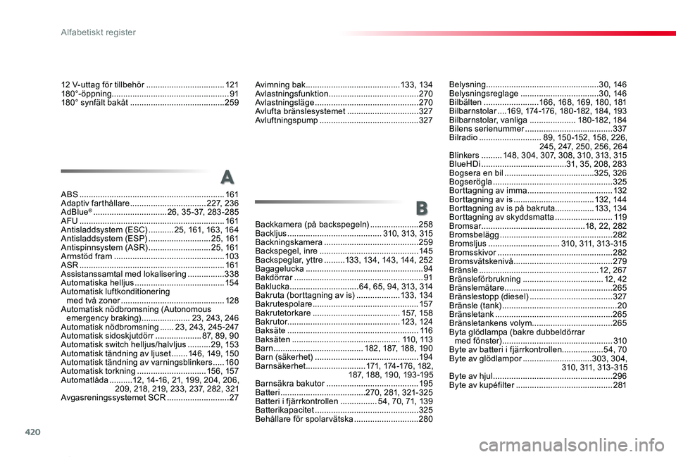TOYOTA PROACE 2020 Bruksanvisningar (in Swedish) 420
Proace_sv_Chap11_index-alpha_ed01-2019
12 V-uttag för tillbehör ..................................121180°-öppning ...................................................91180° synfält bakåt ... TOYOTA PROACE 2020 Bruksanvisningar (in Swedish) 420
Proace_sv_Chap11_index-alpha_ed01-2019
12 V-uttag för tillbehör ..................................121180°-öppning ...................................................91180° synfält bakåt ...