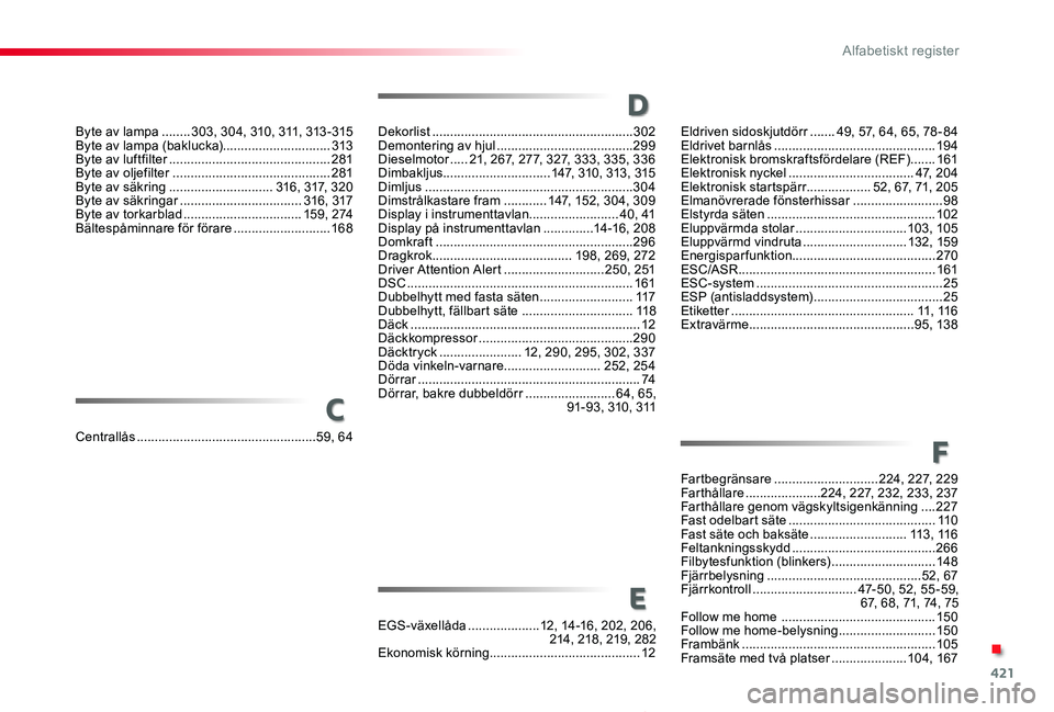 TOYOTA PROACE 2020 Bruksanvisningar (in Swedish) 421
Proace_sv_Chap11_index-alpha_ed01-2019
Byte av lampa ........303, 304, 310, 311, 313-315Byte av lampa (baklucka)..............................313Byte av luftfilter ................................ TOYOTA PROACE 2020 Bruksanvisningar (in Swedish) 421
Proace_sv_Chap11_index-alpha_ed01-2019
Byte av lampa ........303, 304, 310, 311, 313-315Byte av lampa (baklucka)..............................313Byte av luftfilter ................................