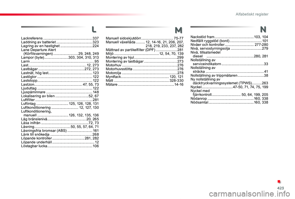 TOYOTA PROACE 2020 Bruksanvisningar (in Swedish) 423
Proace_sv_Chap11_index-alpha_ed01-2019
Lackreferens .................................................337Laddning av batteriet ....................................323Lagring av en hastighet ....... TOYOTA PROACE 2020 Bruksanvisningar (in Swedish) 423
Proace_sv_Chap11_index-alpha_ed01-2019
Lackreferens .................................................337Laddning av batteriet ....................................323Lagring av en hastighet .......