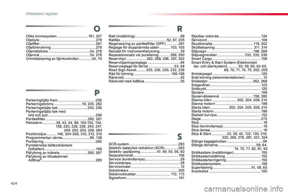 TOYOTA PROACE 2020 Bruksanvisningar (in Swedish) 424
Proace_sv_Chap11_index-alpha_ed01-2019
Parkeringhjälp fram .......................................256Parkeringsbroms .............................18, 205, 282Parkeringshjälp bak ................ TOYOTA PROACE 2020 Bruksanvisningar (in Swedish) 424
Proace_sv_Chap11_index-alpha_ed01-2019
Parkeringhjälp fram .......................................256Parkeringsbroms .............................18, 205, 282Parkeringshjälp bak ................