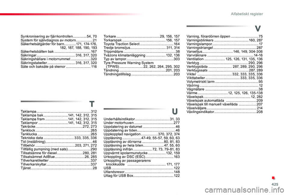 TOYOTA PROACE 2020 Bruksanvisningar (in Swedish) 425
Proace_sv_Chap11_index-alpha_ed01-2019
Varning, förardörren öppen ............................75Varningsblinkers ...................................160, 287Varningslampor ...................... TOYOTA PROACE 2020 Bruksanvisningar (in Swedish) 425
Proace_sv_Chap11_index-alpha_ed01-2019
Varning, förardörren öppen ............................75Varningsblinkers ...................................160, 287Varningslampor ......................