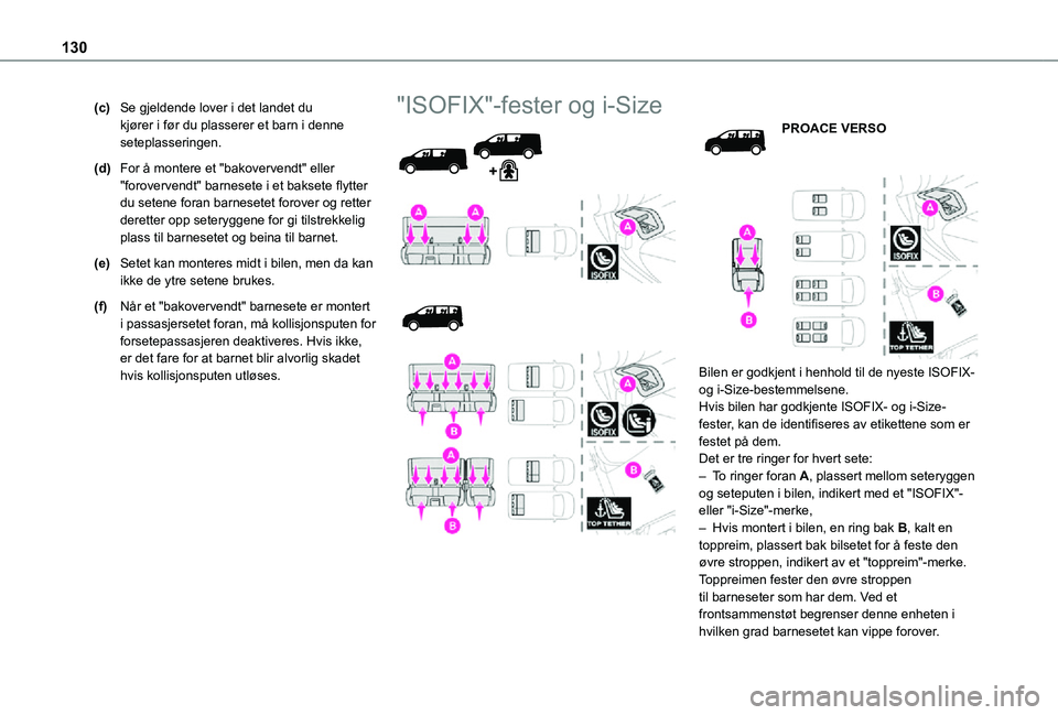 TOYOTA PROACE 2021 Instruksjoner for bruk (in Norwegian) 130
(c)Se gjeldende lover i det landet du kjører i før du plasserer et barn i denne seteplasseringen.
(d)For å montere et "bakovervendt" eller "forovervendt" barnesete i et baksete TOYOTA PROACE 2021 Instruksjoner for bruk (in Norwegian) 130
(c)Se gjeldende lover i det landet du kjører i før du plasserer et barn i denne seteplasseringen.
(d)For å montere et "bakovervendt" eller "forovervendt" barnesete i et baksete