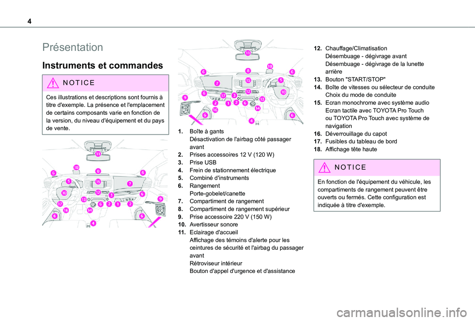 TOYOTA PROACE 2021  Notices Demploi (in French) 4
Présentation
Instruments et commandes
NOTIC E
Ces illustrations et descriptions sont fournis à titre d'exemple. La présence et l'emplacement de certains composants varie en fonction de 
l