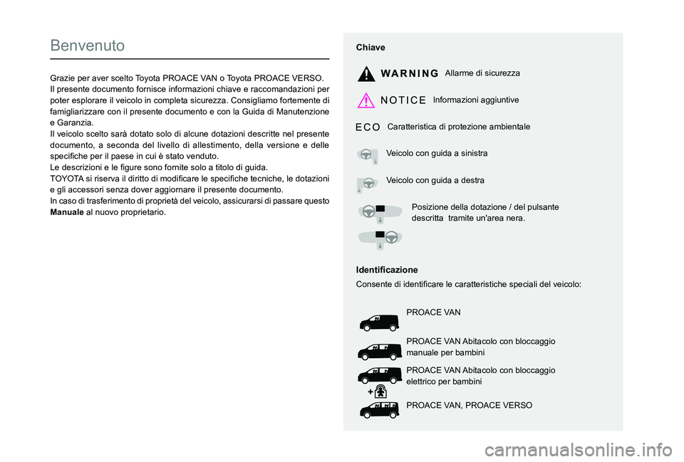 TOYOTA PROACE 2021  Manuale duso (in Italian)  
  
 
  
 
  
  
  
  
   
   
 
  
   
   
   
Benvenuto
Grazie per aver scelto Toyota PROACE VAN o Toyota PROACE VERSO.Il presente documento fornisce informazioni chiave e raccomandazioni per poter