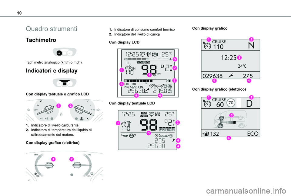 TOYOTA PROACE 2021 Manuale duso (in Italian) 10
Quadro strumenti
Tachimetro
Tachimetro analogico (km/h o mph).
Indicatori e display
Con display testuale o grafico LCD
1.Indicatore di livello carburante
2.Indicatore di temperatura del li TOYOTA PROACE 2021 Manuale duso (in Italian) 10
Quadro strumenti
Tachimetro
Tachimetro analogico (km/h o mph).
Indicatori e display
Con display testuale o grafico LCD
1.Indicatore di livello carburante
2.Indicatore di temperatura del li