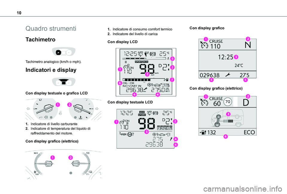 TOYOTA PROACE 2021  Manuale duso (in Italian) 10
Quadro strumenti
Tachimetro 
 
Tachimetro analogico (km/h o mph).
Indicatori e display 
 
Con display testuale o grafico LCD 
 
1.Indicatore di livello carburante
2.Indicatore di temperatura del li