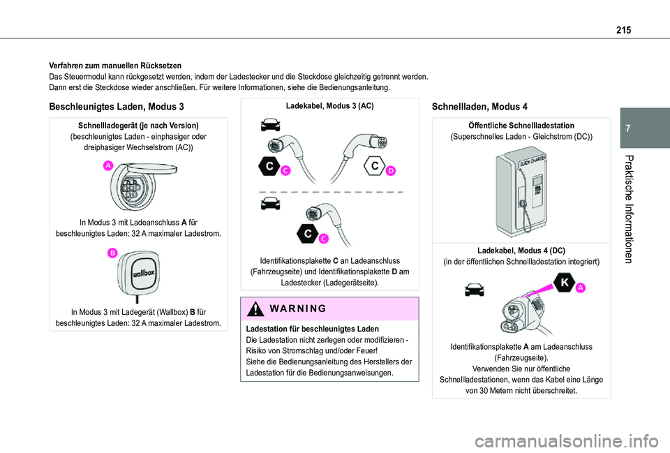 TOYOTA PROACE 2021 Betriebsanleitungen (in German) 215
Praktische Informationen
7
Verfahren zum manuellen RücksetzenDas Steuermodul kann rückgesetzt werden, indem der Ladestecker und di\
e Steckdose gleichzeitig getrennt werden.Dann erst die Steckdo TOYOTA PROACE 2021 Betriebsanleitungen (in German) 215
Praktische Informationen
7
Verfahren zum manuellen RücksetzenDas Steuermodul kann rückgesetzt werden, indem der Ladestecker und di\
e Steckdose gleichzeitig getrennt werden.Dann erst die Steckdo