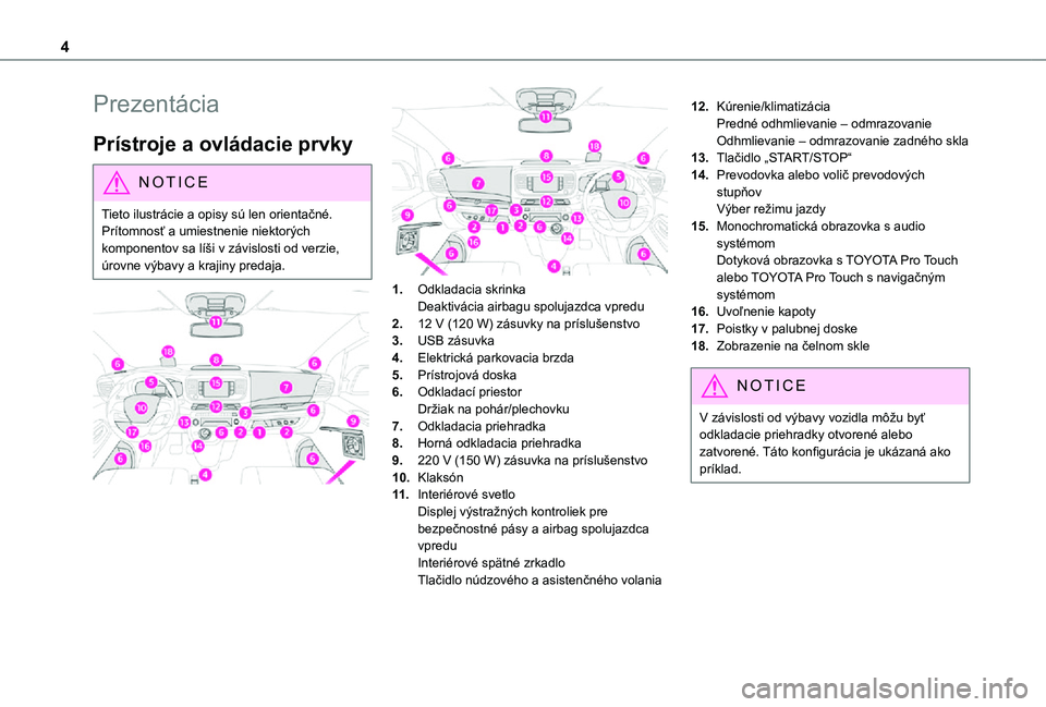 TOYOTA PROACE 2021  Návod na použitie (in Slovakian) 4
Prezentácia
Prístroje a ovládacie prvky
NOTIC E
Tieto ilustrácie a opisy sú len orientačné. Prítomnosť a umiestnenie niektorých komponentov sa líši v závislosti od verzie, 
úrovne výb