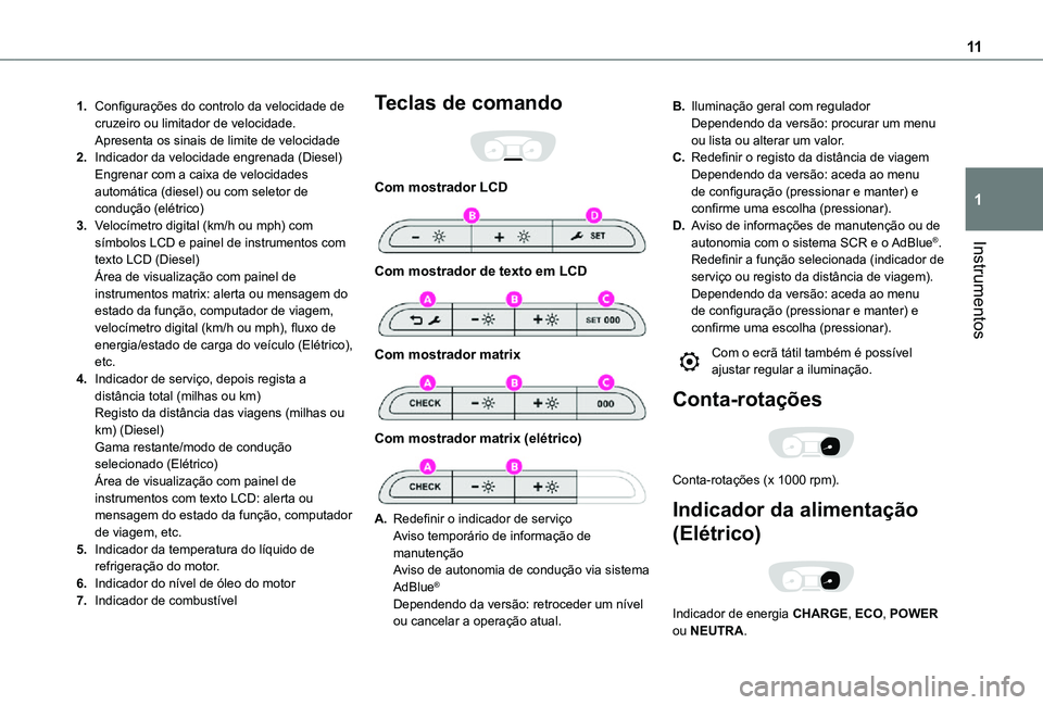 TOYOTA PROACE 2021 Manual de utilização (in Portuguese) 11
Instrumentos
1
1.Configurações do controlo da velocidade de cruzeiro ou limitador de velocidade.Apresenta os sinais de limite de velocidade
2.Indicador da velocidade engrenada (Diesel)Engrenar co TOYOTA PROACE 2021 Manual de utilização (in Portuguese) 11
Instrumentos
1
1.Configurações do controlo da velocidade de cruzeiro ou limitador de velocidade.Apresenta os sinais de limite de velocidade
2.Indicador da velocidade engrenada (Diesel)Engrenar co