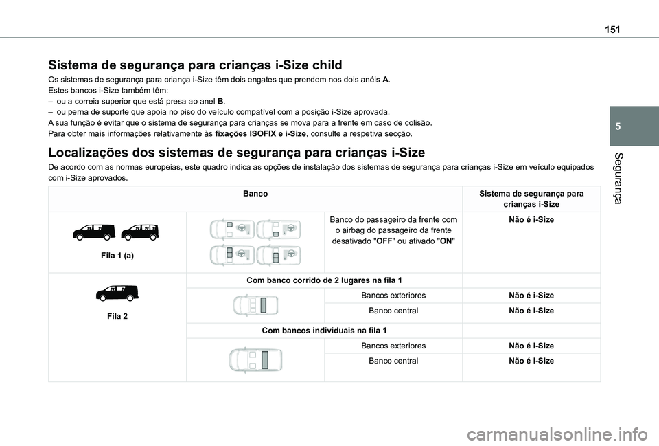 TOYOTA PROACE 2021 Manual de utilização (in Portuguese) 151
Segurança
5
Sistema de segurança para crianças i-Size child
Os sistemas de segurança para criança i-Size têm dois engates que prendem nos dois anéis A.Estes bancos i-Size também têm:– o TOYOTA PROACE 2021 Manual de utilização (in Portuguese) 151
Segurança
5
Sistema de segurança para crianças i-Size child
Os sistemas de segurança para criança i-Size têm dois engates que prendem nos dois anéis A.Estes bancos i-Size também têm:– o