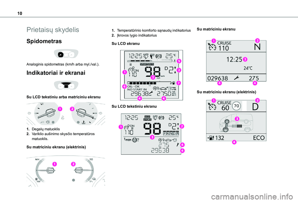 TOYOTA PROACE 2021  Eksploatavimo vadovas (in Lithuanian) 10
Prietaisų skydelis
Spidometras 
 
Analoginis spidometras (km/h arba myl./val.).
Indikatoriai ir ekranai 
 
Su LCD tekstiniu arba matriciniu ekranu 
 
1.Degalų matuoklis
2.Variklio aušinimo skys�