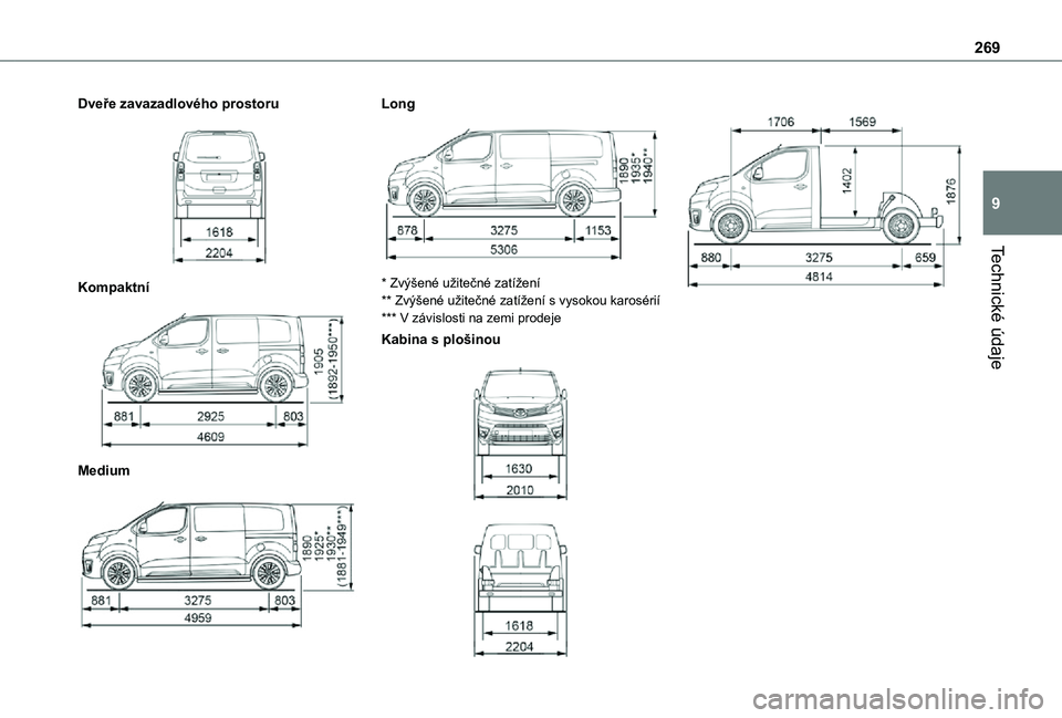 TOYOTA PROACE 2021  Návod na použití (in Czech) 269
Technické údaje
9
Dveře zavazadlového prostoru 
 
Kompaktní 
 
Medium 
 
Long 
 
* Zvýšené užitečné zatížení** Zvýšené užitečné zatížení s vysokou karosérií*** V závislos