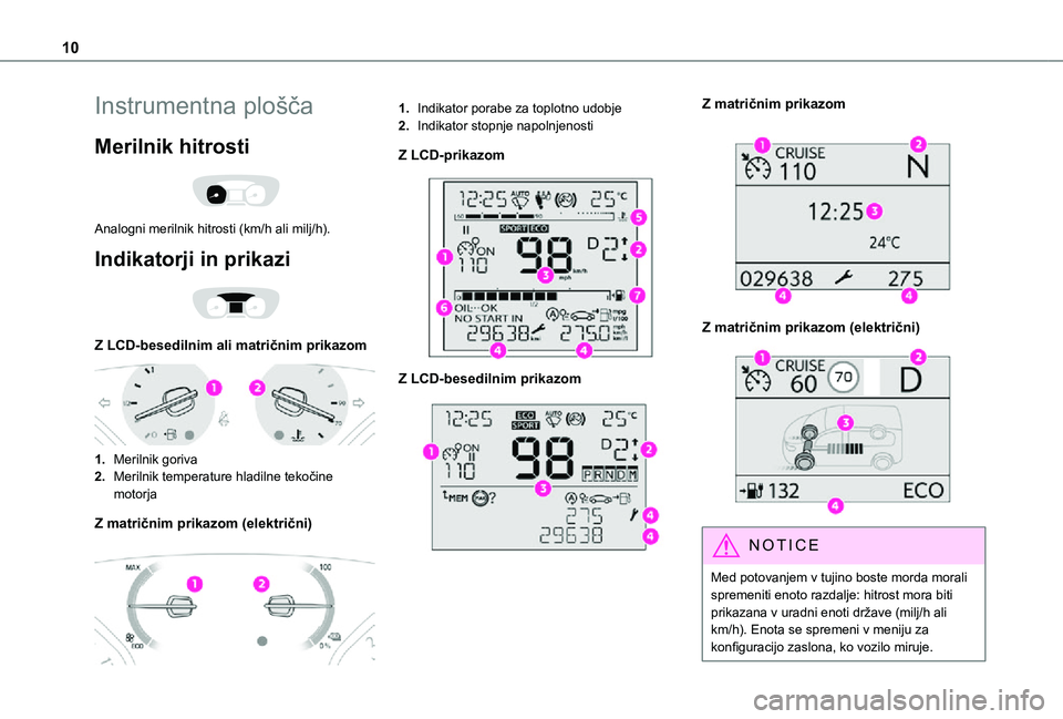 TOYOTA PROACE 2021 Navodila Za Uporabo (in Slovenian) 10
Instrumentna plošča
Merilnik hitrosti
Analogni merilnik hitrosti (km/h ali milj/h).
Indikatorji in prikazi
Z LCD-besedilnim ali matričnim prikazom
1.Merilnik goriva
2.Merilnik temperatu TOYOTA PROACE 2021 Navodila Za Uporabo (in Slovenian) 10
Instrumentna plošča
Merilnik hitrosti
Analogni merilnik hitrosti (km/h ali milj/h).
Indikatorji in prikazi
Z LCD-besedilnim ali matričnim prikazom
1.Merilnik goriva
2.Merilnik temperatu