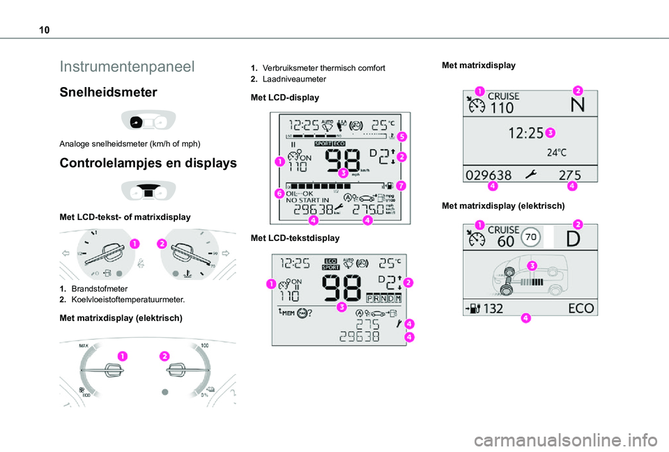 TOYOTA PROACE 2021  Instructieboekje (in Dutch) 10
Instrumentenpaneel
Snelheidsmeter 
 
Analoge snelheidsmeter (km/h of mph)
Controlelampjes en displays 
 
Met LCD-tekst- of matrixdisplay 
 
1.Brandstofmeter
2.Koelvloeistoftemperatuurmeter.
Met mat