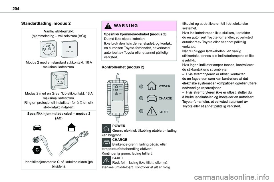TOYOTA PROACE 2022  Instruksjoner for bruk (in Norwegian) 204
Standardlading, modus 2
Vanlig stikkontakt(hjemmelading – vekselstrøm (AC)) 
 
Modus 2 med en standard stikkontakt: 10 A maksimal ladestrøm. 
 
Modus 2 med en Green'Up-stikkontakt: 16 A ma