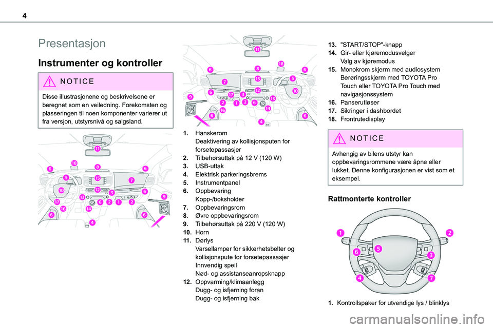 TOYOTA PROACE 2022  Instruksjoner for bruk (in Norwegian) 4
Presentasjon
Instrumenter og kontroller
NOTIC E
Disse illustrasjonene og beskrivelsene er beregnet som en veiledning. Forekomsten og plasseringen til noen komponenter varierer ut fra versjon, utstyr